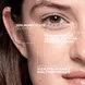 La Roche-Posay Mela B3 Serum Anti-Pigmentvlekken 30 ML