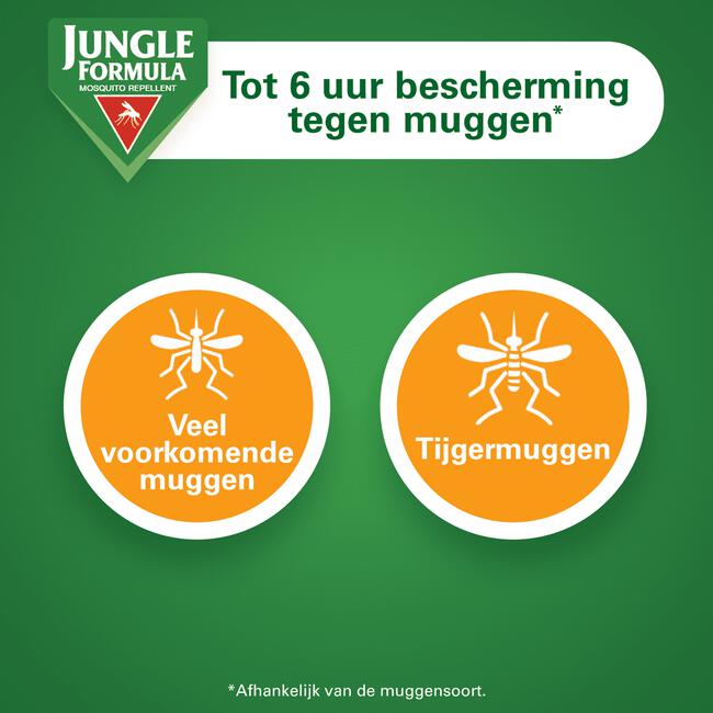 Jungle Formula Anti Muggenspray Strong 20% DEET 75 ML
