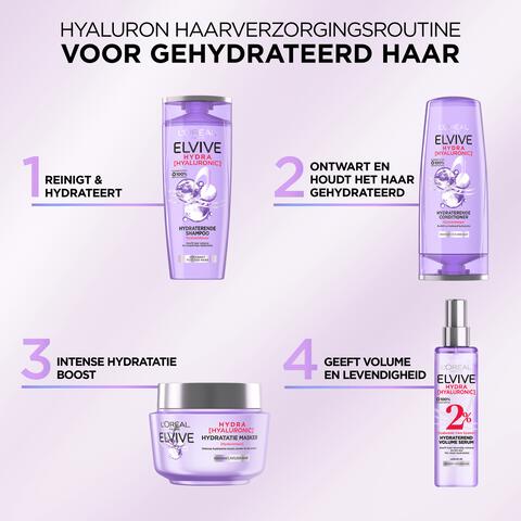 L'Oréal Elvive Hydra Hyaluronic Masker 300 ML