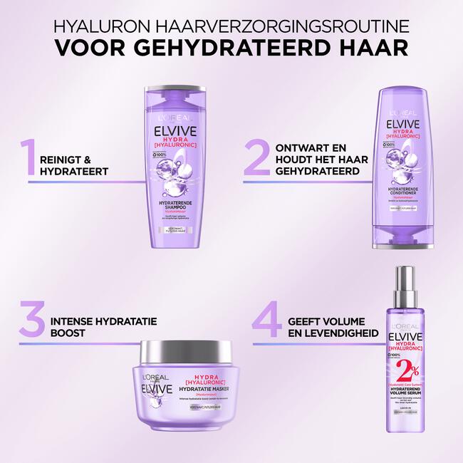 L'Oréal Elvive Hydra Hyaluronic Masker 300 ML