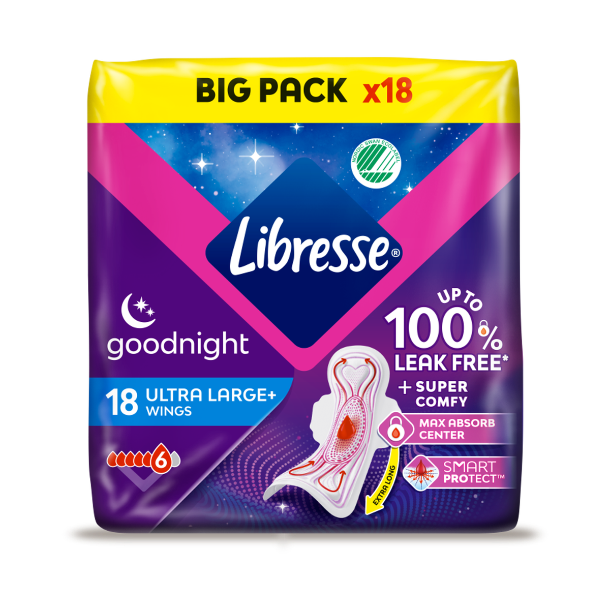 Libresse Maandverband Night Ultra — 18 stuks
