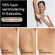 Braun Silk-expert Pro 5 IPL PL5234