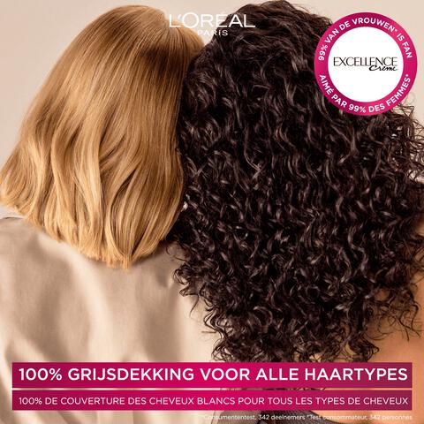 L'Oréal Paris Excellence Crème Permanente Haarverf 7 Middenblond