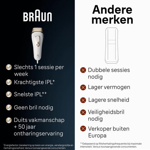 Braun IPL Silk-expert Pro 5 PL5052