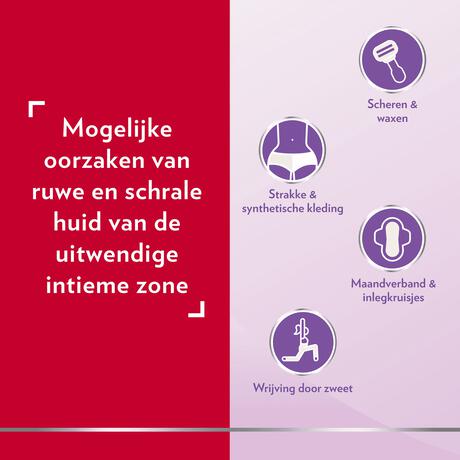 Canesten® Gyno Cool Verkoelende Intieme Crème-Gel