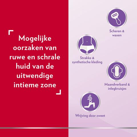 Canesten® Gyno Cool Verkoelende Intieme Crème-Gel