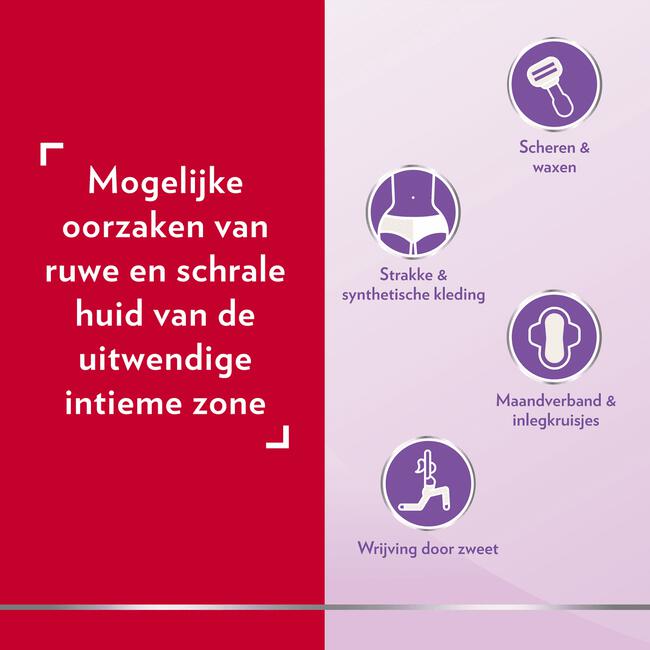 Canesten® Gyno Cool Verkoelende Intieme Crème-Gel