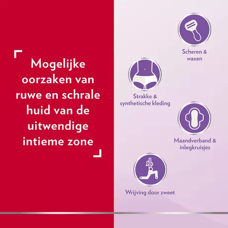 Canesten Gyno Cool Verkoelende Intieme Cr�me-Gel 35 gram