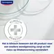 Hansaplast Wondhelende Zalf 50 gram