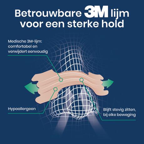 Breathe Right Mentol 10 stuks