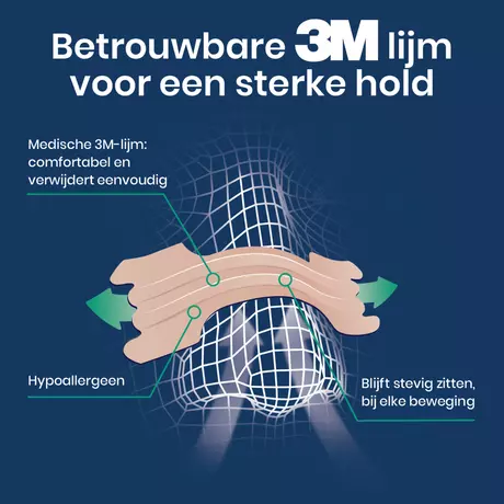 Breathe Right Mentol 10 stuks