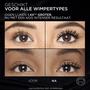L'Oréal Paris Panorama Mascara All Night Black