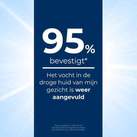 Eucerin UreaRepair Verzachtende Gezichtscrème 5% Urea 50 ML