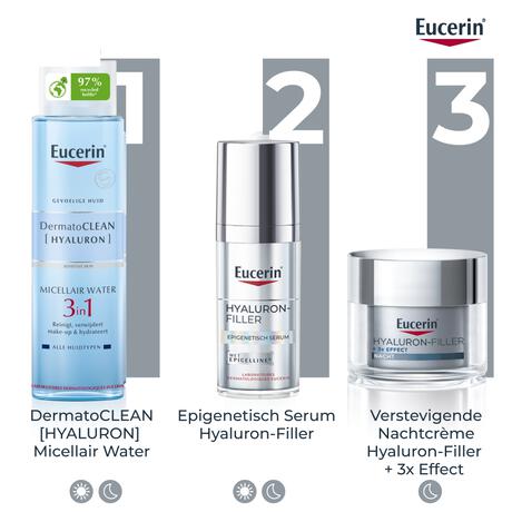 Eucerin Hyaluron-Filler + 3x EFFECT Nachtcrème 50 ML
