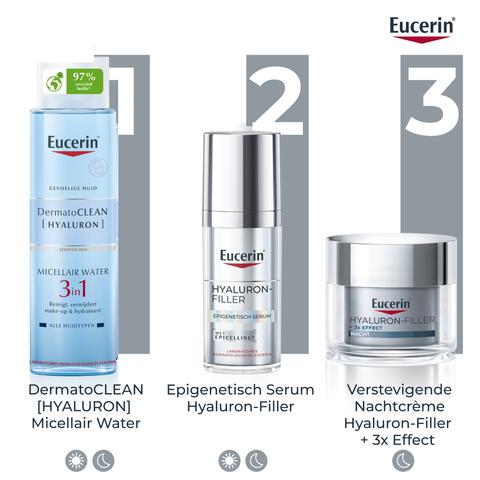 Eucerin Hyaluron-Filler + 3x EFFECT Nachtcrème 50 ML