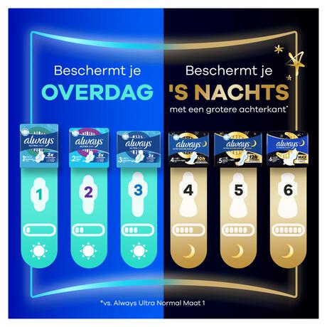Always Maandverband Ultra Long Plus Wings