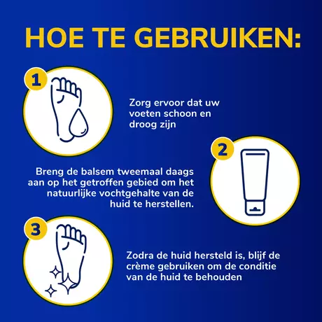 Dr.Scholl's tegen Hielkloven Voetcrème met 25% Ureum 60 ML
