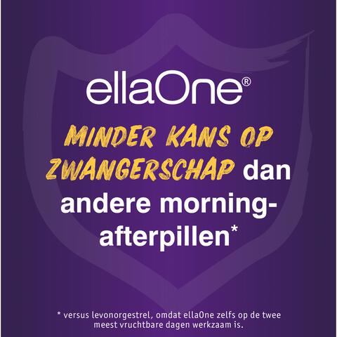 EllaOne Ulipristalacetaat Morning-Afterpil