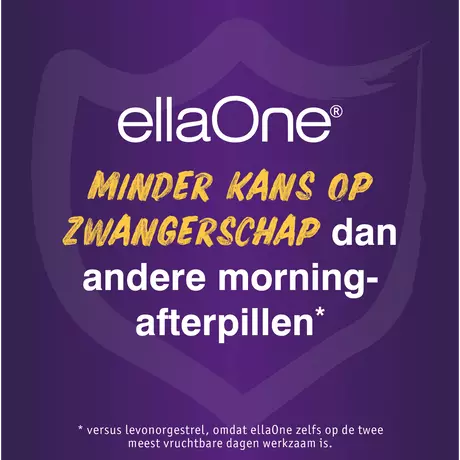 EllaOne Ulipristalacetaat Morning After Pil