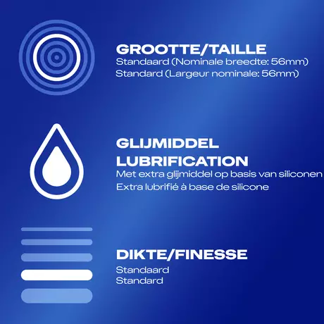 Durex Originals Classic Natural Condooms 12 stuks
