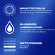 Durex Originals Classic Natural Condooms 12 stuks