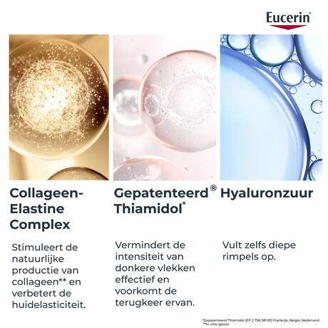 Eucerin Hyaluron-Filler + Elasticity Nachtcrème 50 ML