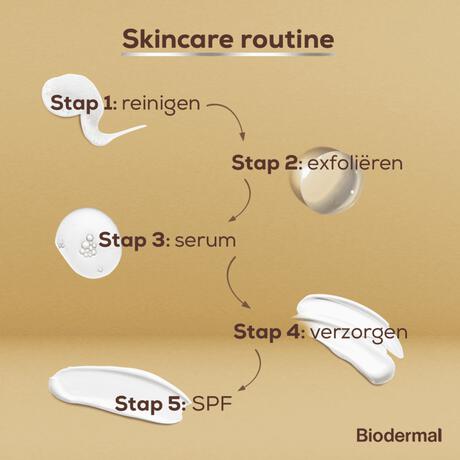 Biodermal Anti Age serum 30 ML