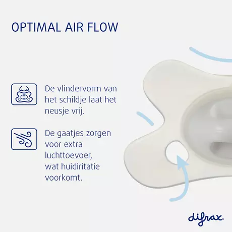 Difrax Fopspeen Naturel 0-6 Maanden Se Lime Emerald