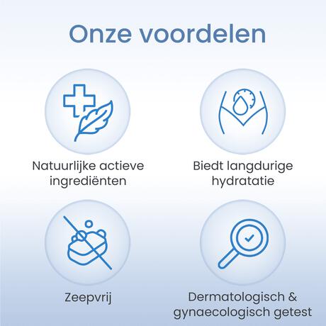 Lactacyd Hydraterende Wasemulsie 200 ML