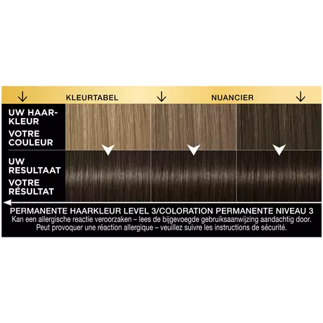 Syoss Oleo Intense Permanente Haarkleuring 4-50 Ijzig Bruin