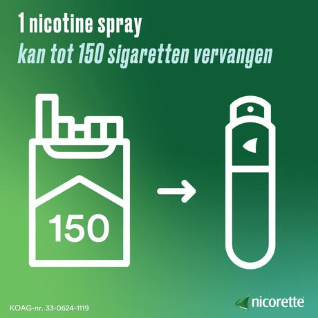 Nicorette® Mondspray – bij stoppen met roken – 13,2 ml, 1 mg nicotinez