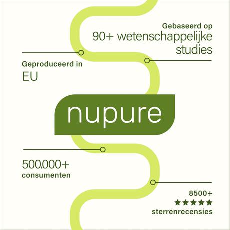 Nupure probaflor plus - Probiotica complex met pepermunt en chicorei, 60 capsules