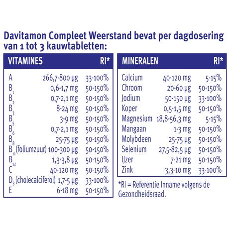 Davitamon Compleet Weerstand Met Vitamine C&D Multivitamine Bosvruchten 60 kauwtabl
