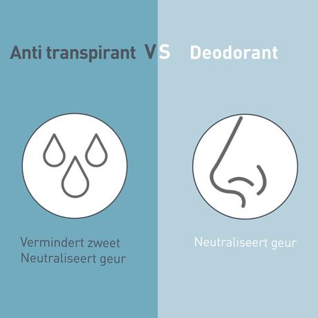 Deoleen Sensitive Anti-Transpirant Deodorant Spray 150 ML