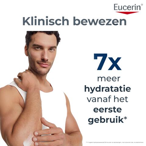 Eucerin UreaRepair PLUS Body Lotion 10% Urea 400 ML