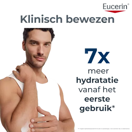 Eucerin UreaRepair PLUS Body Lotion 10% Urea 400 ML