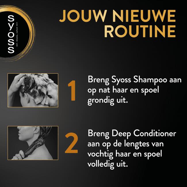 Syoss Intense Curls Deep Conditioner 250 ML