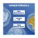 NIVEA Verzorgende Bodymilk 400 ML