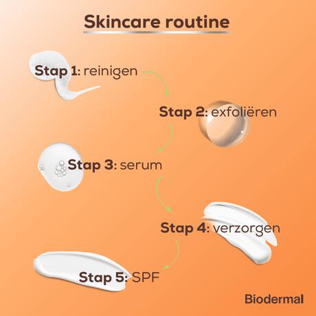 Biodermal Matterend Zonnefluïde Gezicht SPF50+ 40 ML
