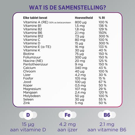 Centrum Multivitamine Women 50+ 60 St