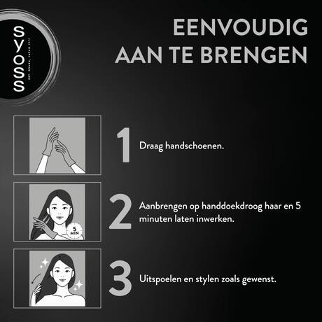 Syoss Color Glaze Deep Brunette 130Ml