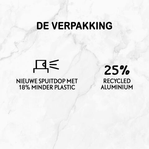 Fa Lime Squeeze Deodorant Spray 150 ML