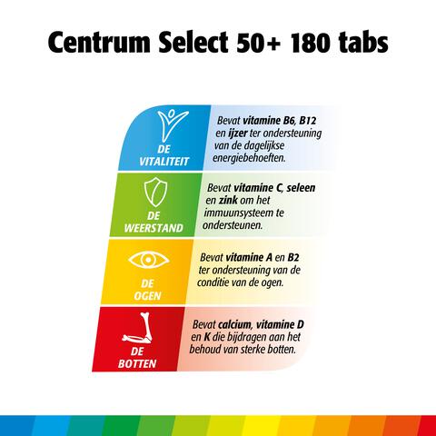 Centrum Select 50+ Multivitaminen Tabletten 180 stuks
