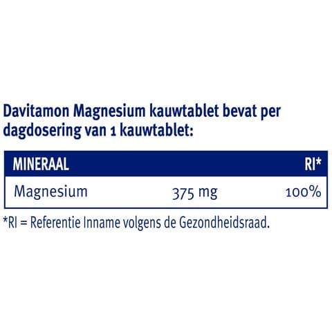 Davitamon Magnesium Pepermunt 60 stuks