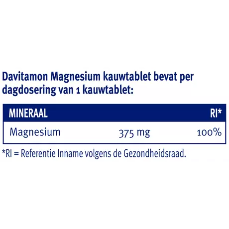 Davitamon Magnesium Pepermunt Kauwtabletten 60 stuks