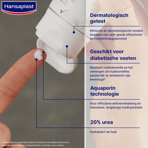 Hansaplast Anti-Eelt Intensieve Creme 75 ML