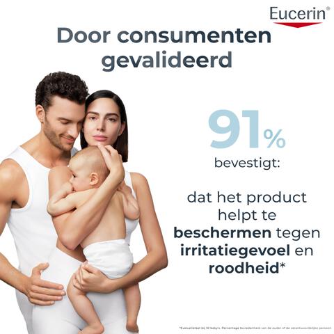Eucerin AtopiControl Bad- en Doucheolie 400 ML