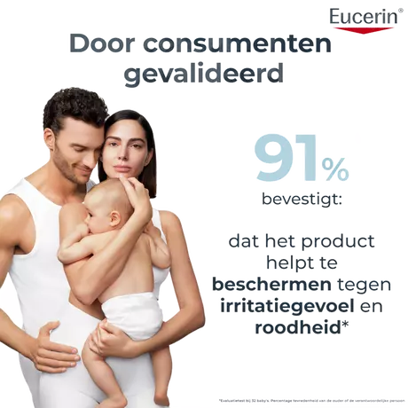Eucerin AtopiControl Bad- en Doucheolie 400 ML