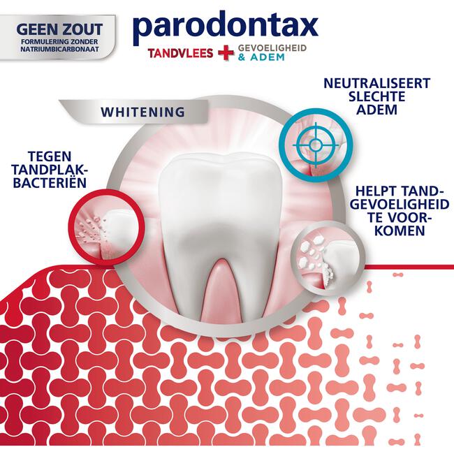 Parodontax Tandvlees + Gevoeligheid & Adem Whitening Tandpasta - 75 ML