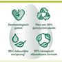 Palmolive Hygiëne Plus Family Antibacteriële Vloeibare Handzeep 500 ML